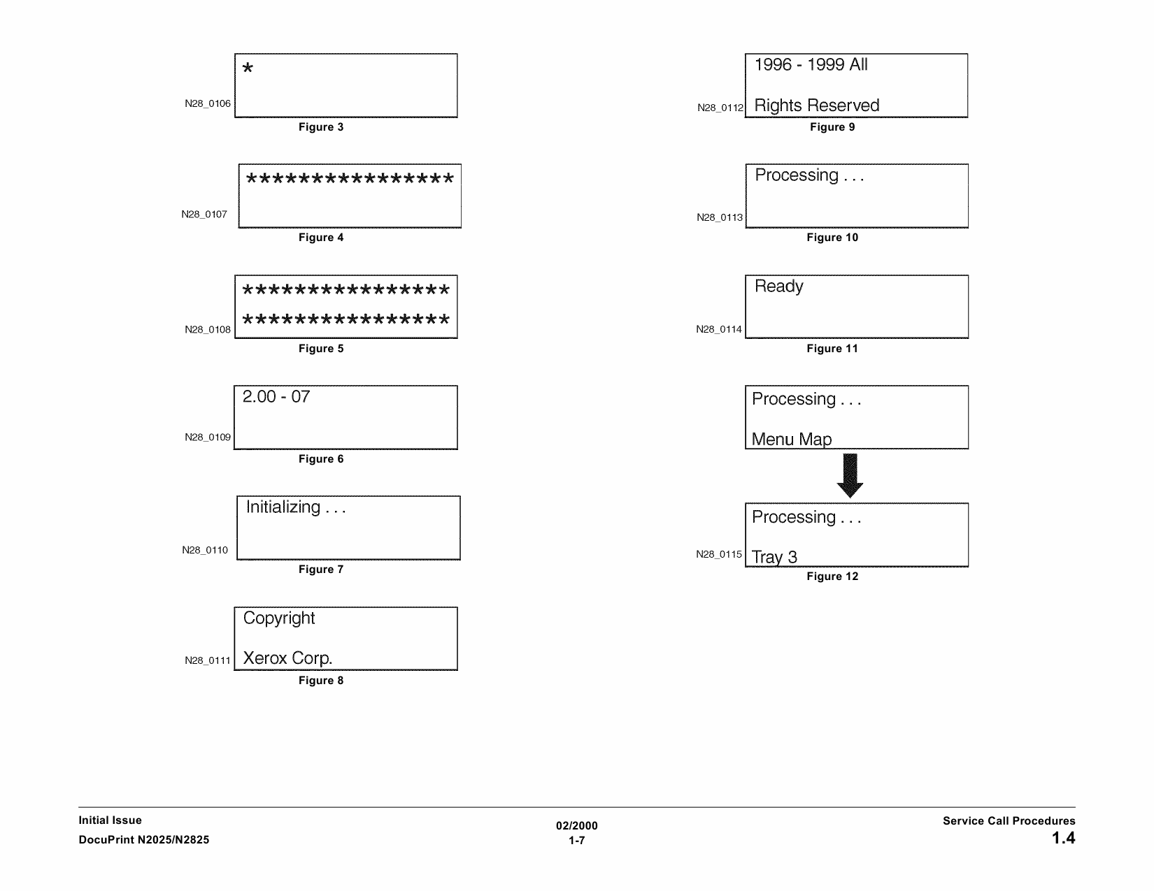 Xerox DocuPrint N2025 N2825 Service Manual-6